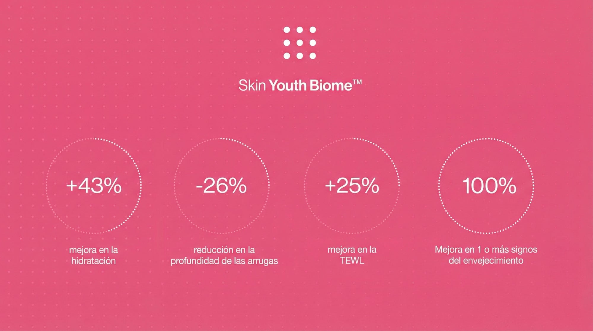 Advanced Nutrition Programme España