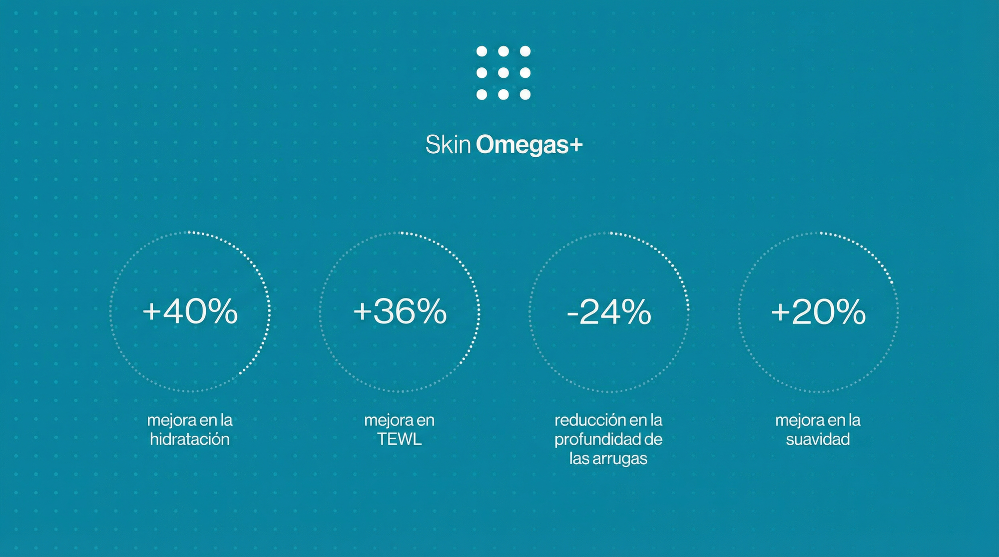 Advanced Nutrition Programme España